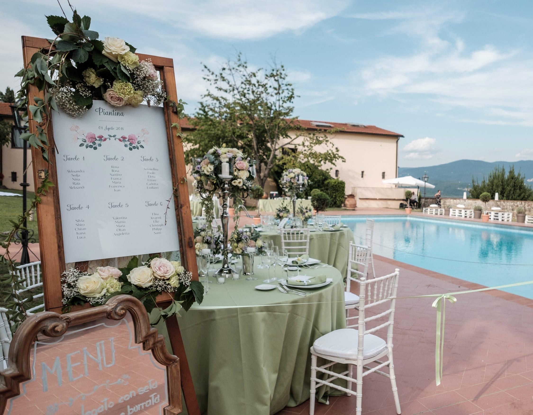 Fattoria Pagnana | Wedding Location in Tuscany |Villa for weddings in Chianti